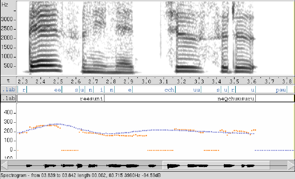 figure2